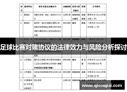 足球比赛对赌协议的法律效力与风险分析探讨