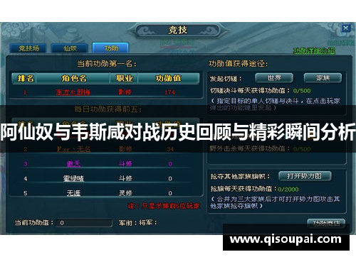 阿仙奴与韦斯咸对战历史回顾与精彩瞬间分析